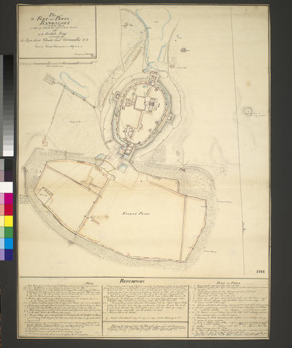 Map of the siege of Bangalore, 1791 (Bengalore, Karn?taka, India) 12?58'19