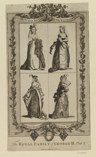 The ROYAL FAMILY of GEORGE III The ROYAL FAMILY of GEORGE III