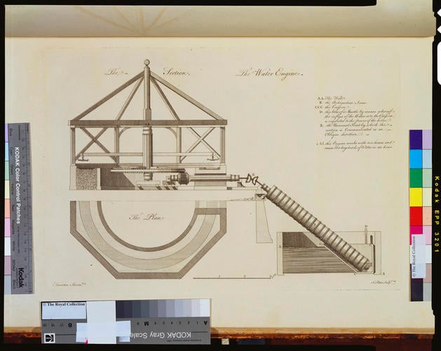 Plans, elevations, sections and perspective views of the gardens and buildings at Kew in Surrey, the seat of Her Royal Highness the Princess Dowager of Wales/by William Chambers