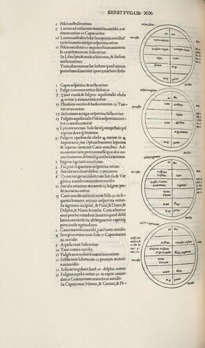 Georgii Vallae Placentini … De expetendis et fugiendis rebus opus . . Georgii Vallae Placentini … De expetendis et fugiendis rebus opus . .