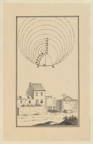Geometric study and a landscape