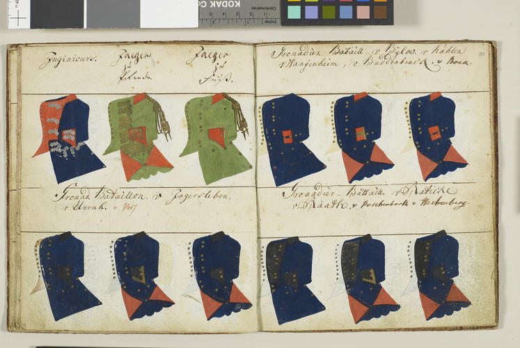 Uniform D. Konigl Preis. Armee [Uniforms of the Royal Prussian Army]