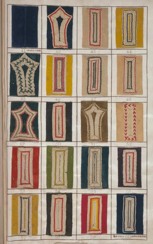 Facings & Lacings of the marching regiments of Foot of the British Army, 1768