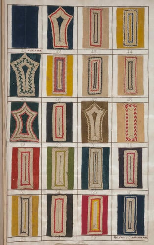 The Lace & method of looping the button holes of each regiment of infantry, as ordered by His Majesty, 19th December 1768. No. 1, From the 1st Regiment to the 70th The Lace & method of looping the button holes of each regiment of infantry, as ordered by His Majesty, 19th December 1768. No. 1, From the 1st Regiment to the 70th