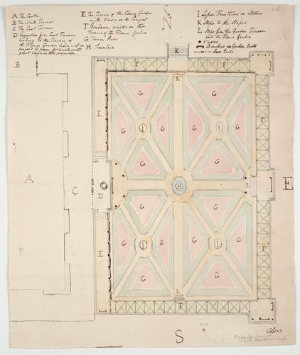 Sketch plan for the East Terrace garden, Windsor Castle