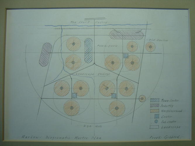 Harlow. Diagramatic Master Plan