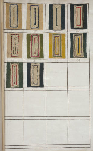 The Lace & method of looping the button holes of each regiment of infantry, as ordered by His Majesty, 19th December 1768. No. 1, From the 1st Regiment to the 70th The Lace & method of looping the button holes of each regiment of infantry, as ordered by His Majesty, 19th December 1768. No. 1, From the 1st Regiment to the 70th