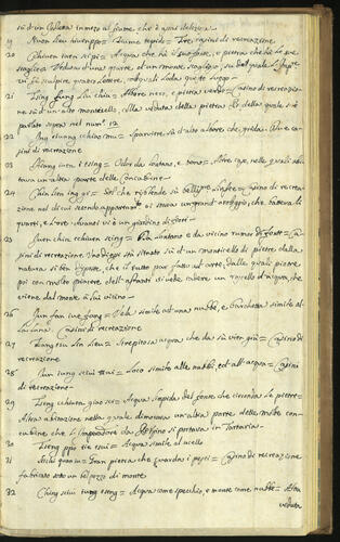 Prospettiva de luoghi di delizie dell'Imperador della Cina / dessignate e scolpite dal missionario D. Matteo Ripa, Ab. di S. Lorenzo in Avena