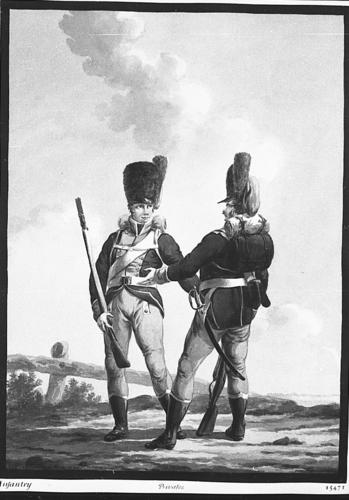 Russian Army. Privates, Infantry Russian Army. Privates, Infantry