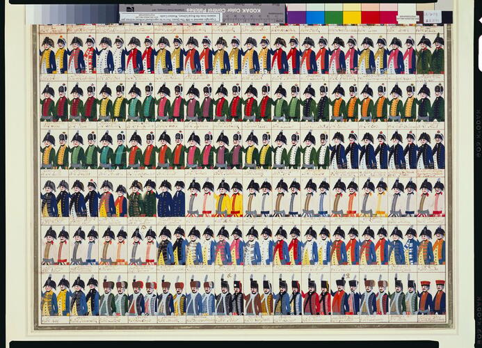 Neuer Uniforms Plan der Königlichen-Preussischen Armee, 1799 Neuer Uniforms Plan der Königlichen-Preussischen Armee, 1799